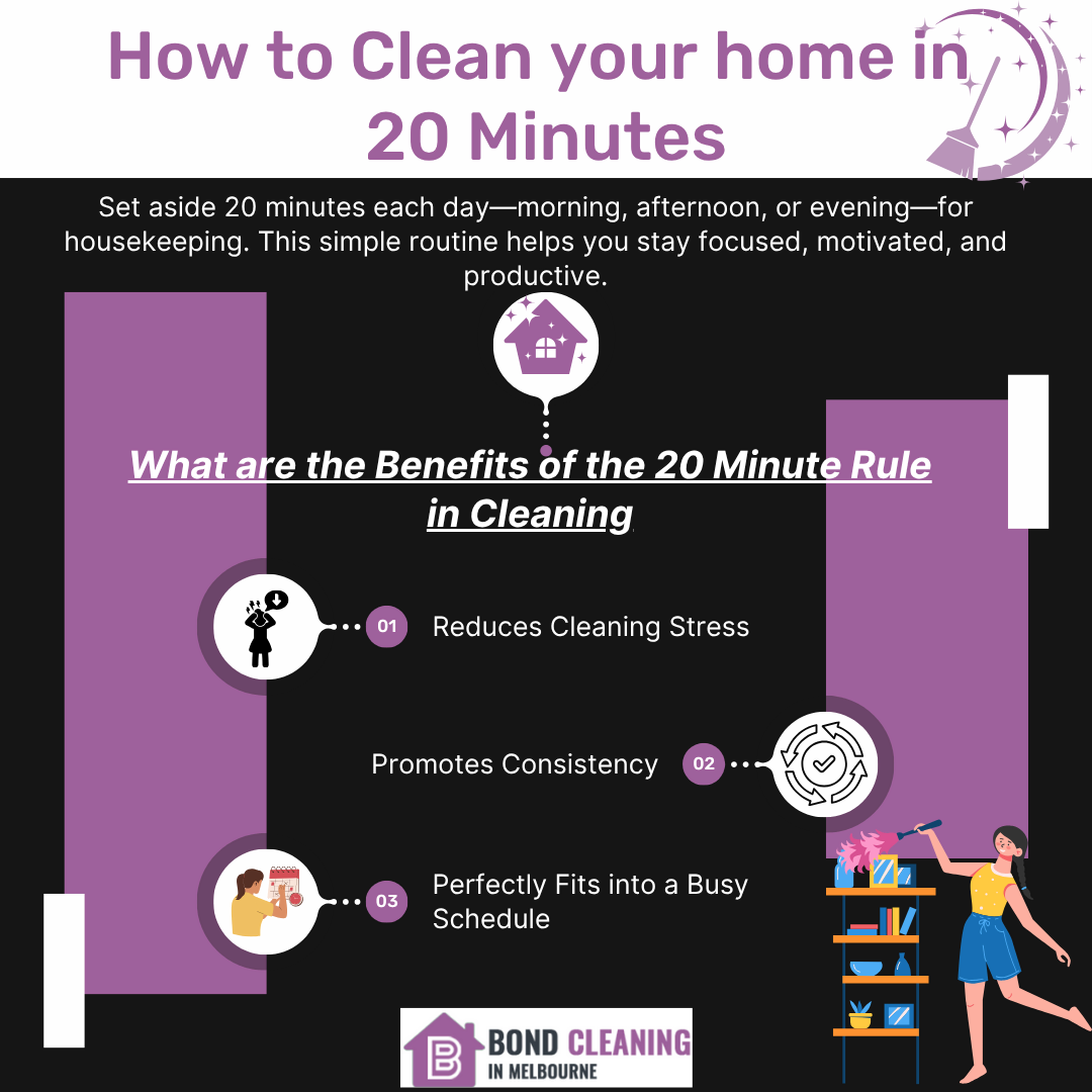 How to Clean your home in 20 Minutes