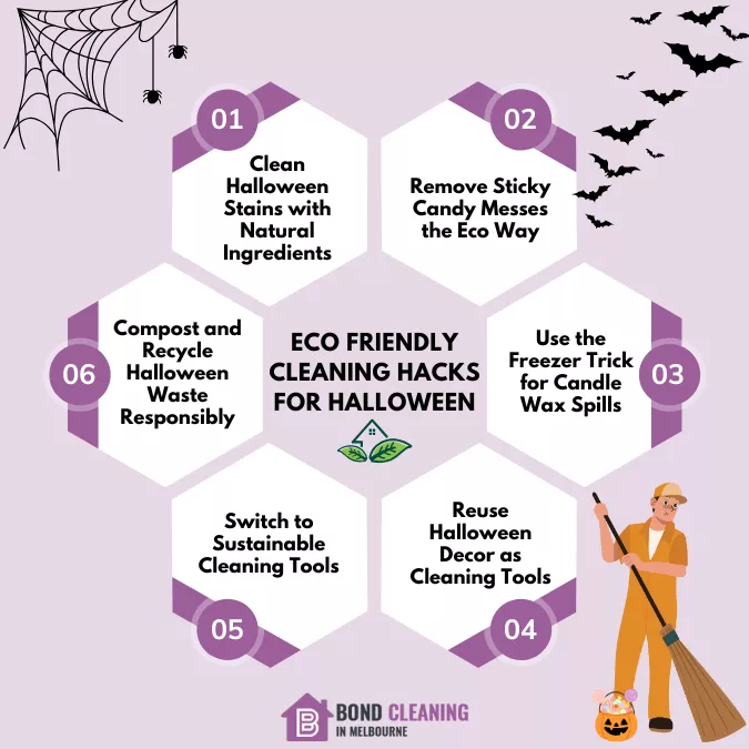 Eco Friendly Cleaning Hacks for Halloween