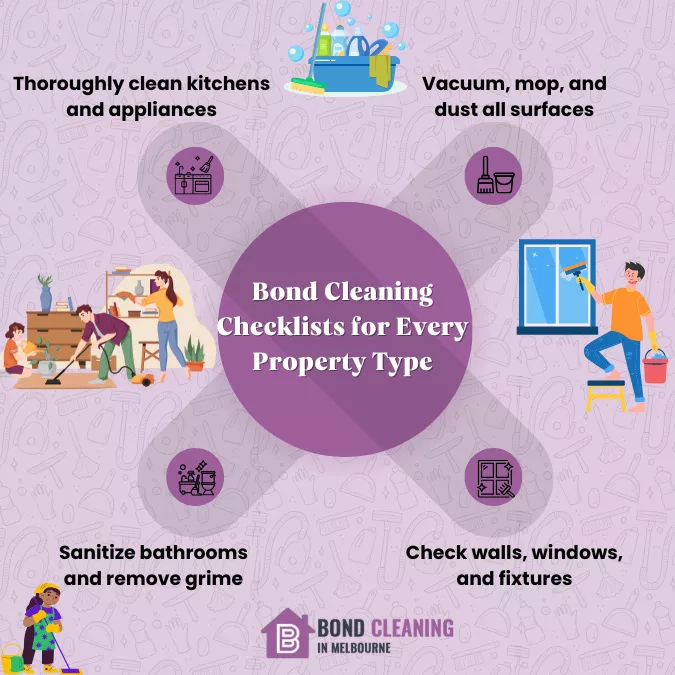 Bond Cleaning Checklists for Every Property Type