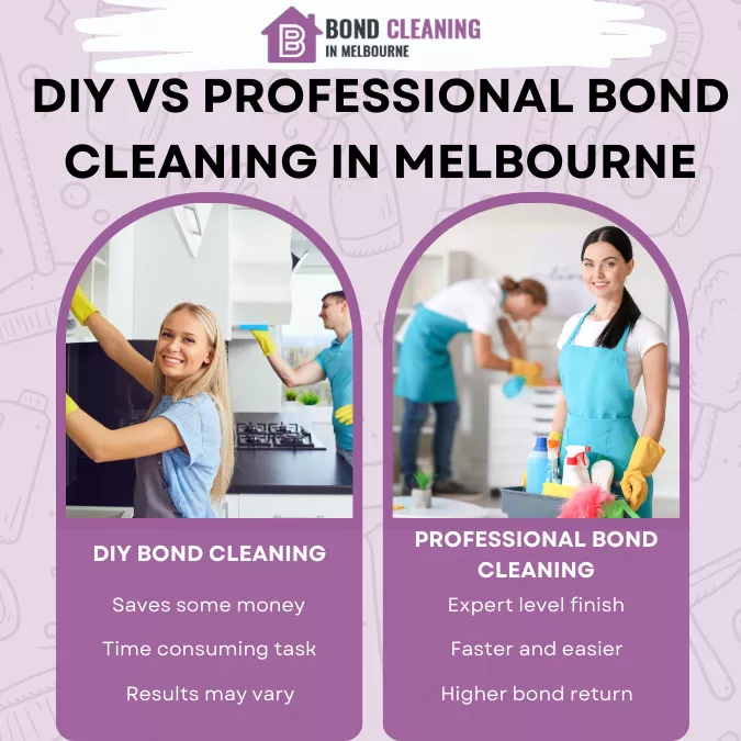 diy vs professional bond cleaning in melbourne