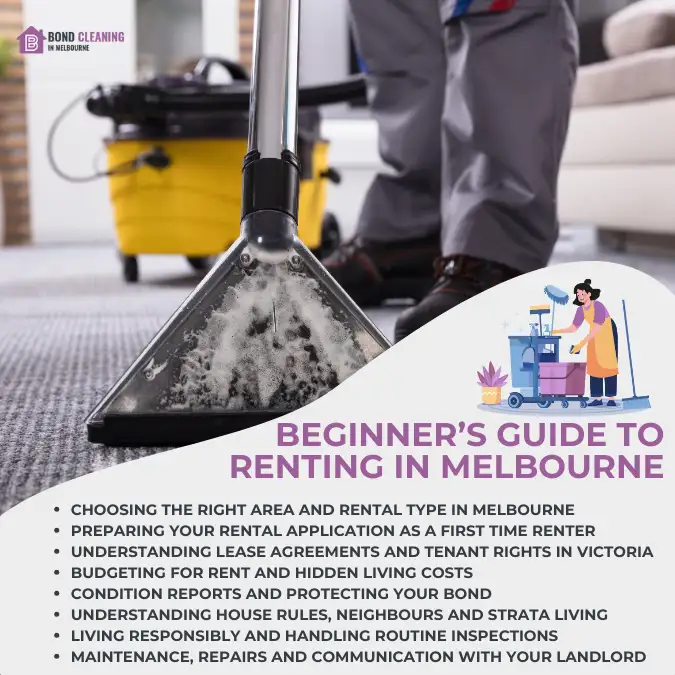 Beginner’s Guide To Renting In Melbourne