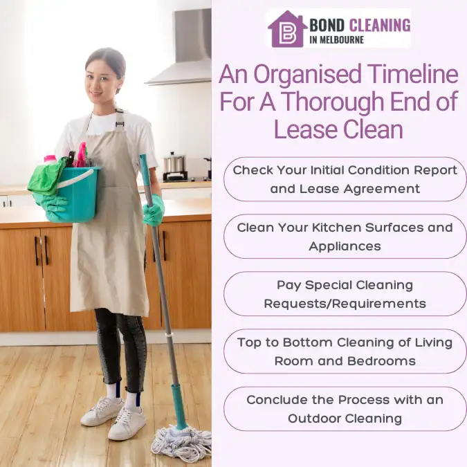 An Organised Timeline For A Thorough End of Lease Clean