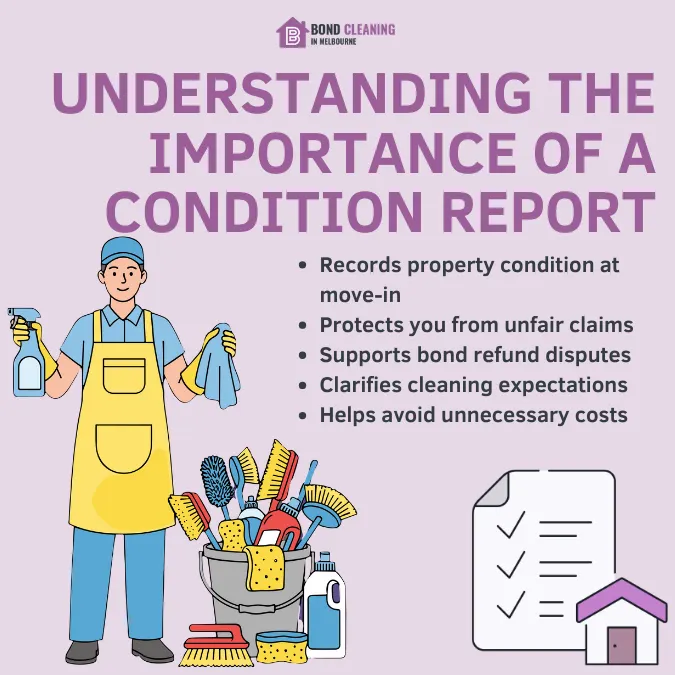 Understanding The Importance Of A Condition Report