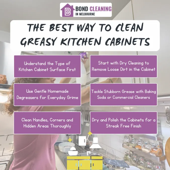 The Best Way To Clean Greasy Kitchen Cabinets