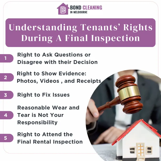 Understanding Tenants’ Rights During A Final Inspection